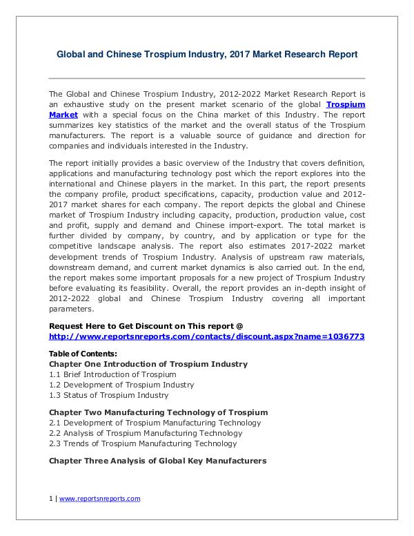 Trospium Market Growth Analysis and Forecasts To 2022 Trospium Industry 2017 Market Growth, Trends