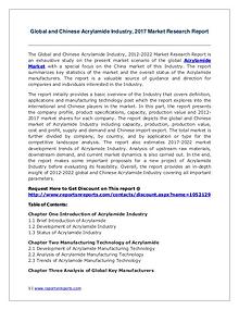 Acrylamide Market Growth Analysis and Forecasts To 2022