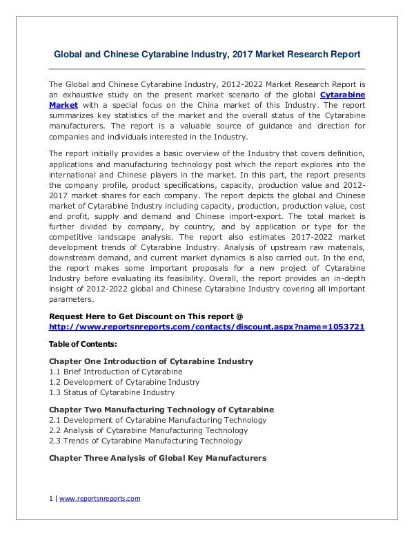 Cytarabine Market Growth Analysis and Forecasts To 2022 Cytarabine Industry 2017 Market Size, Share Growth