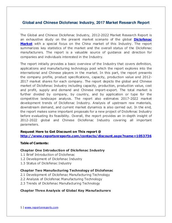 Diclofenac Market Growth Analysis and Forecasts To 2022 Diclofenac Market: 2017 Global Industry Trend