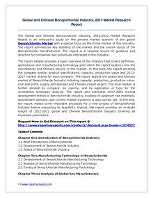 Benzylchloride Market Growth Analysis and Forecasts To 2022