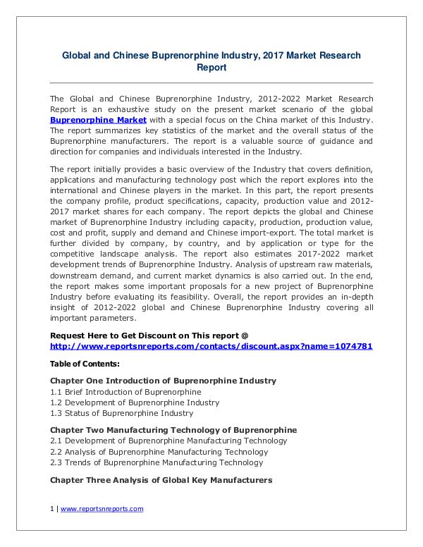 Buprenorphine Market Growth Analysis and Forecasts To 2022 Buprenorphine Market: 2017 Global Industry Trends