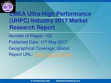 EMEA Ultra-High Performance Concrete (UHPC) Market Report 2017