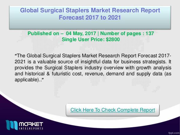 My first Magazine Global Surgical Staplers Analysis 2021