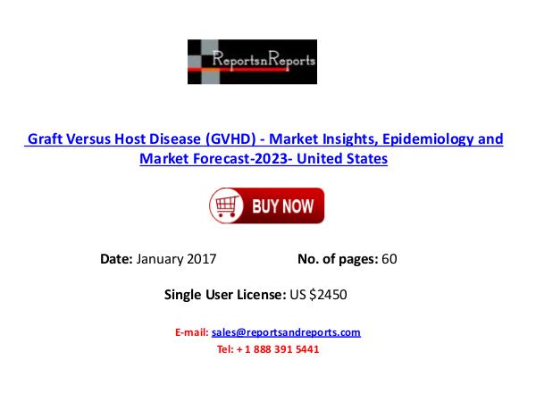 Graft versus Host Disease (GVHD) market- Epidemiology Forecast To 202 Graft versus Host Disease Market (GVHD)