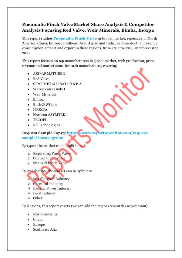 Machinery and Equipments Pneumatic Pinch Valve Market Share Analysis