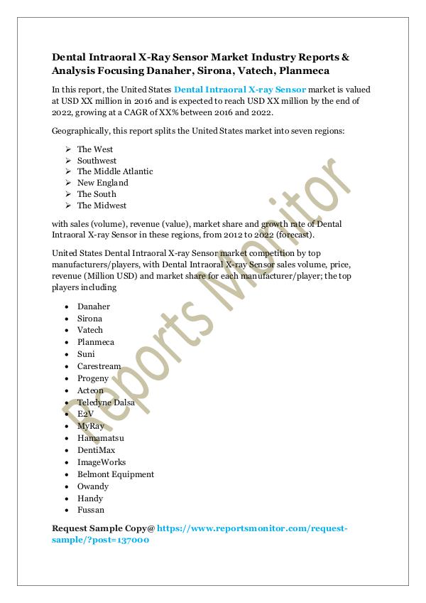 Machinery and Equipments Dental Intraoral X-Ray Sensor Market Report