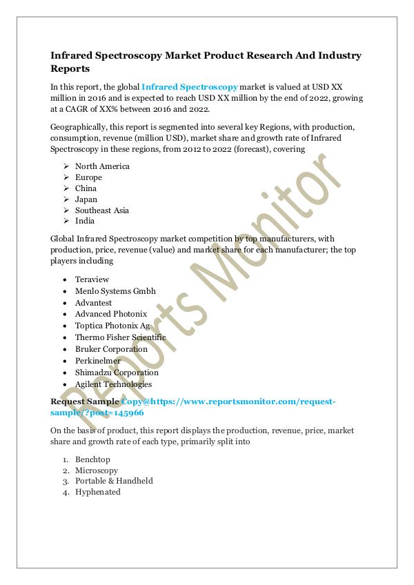 Machinery and Equipments Infrared Spectroscopy Market Research Repot