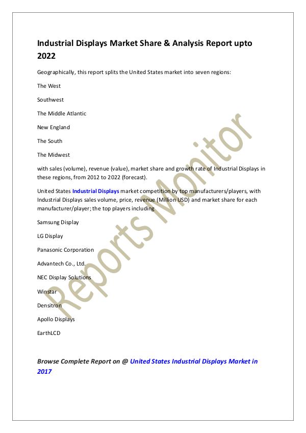 Industrial Displays Market Share & Analysis Report