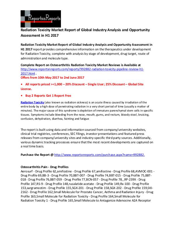 Radiation Toxicity Pipeline - Therapeutics Development Market H1 2017 Radiation Toxicity Pipeline - Therapeutics Develop