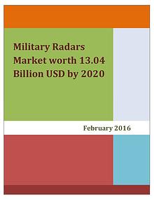 Military Radars Market worth 13.04 Billion USD by 2020