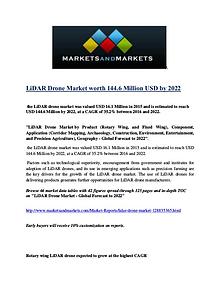 LiDAR Drone Market