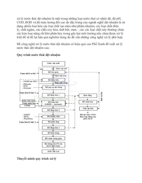quy trình xử lý nước thải dệt nhuộm