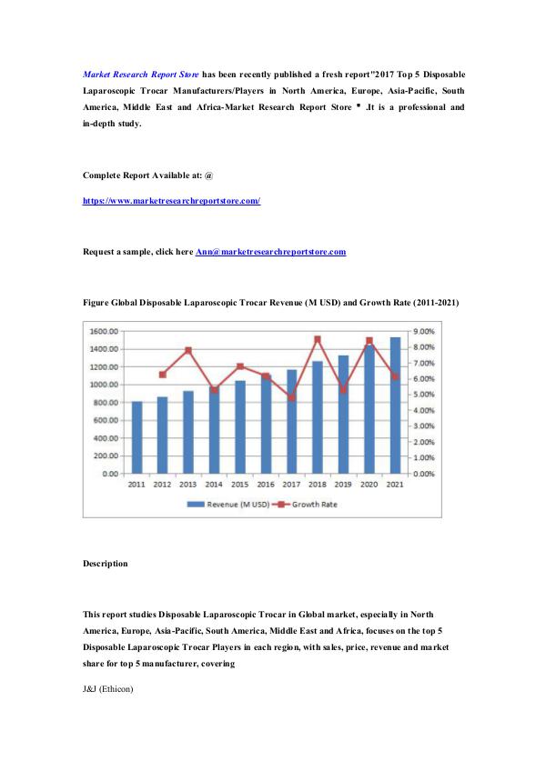 Market Research Report Store  2017 Top 5 Disposable Laparoscopic Trocar Players