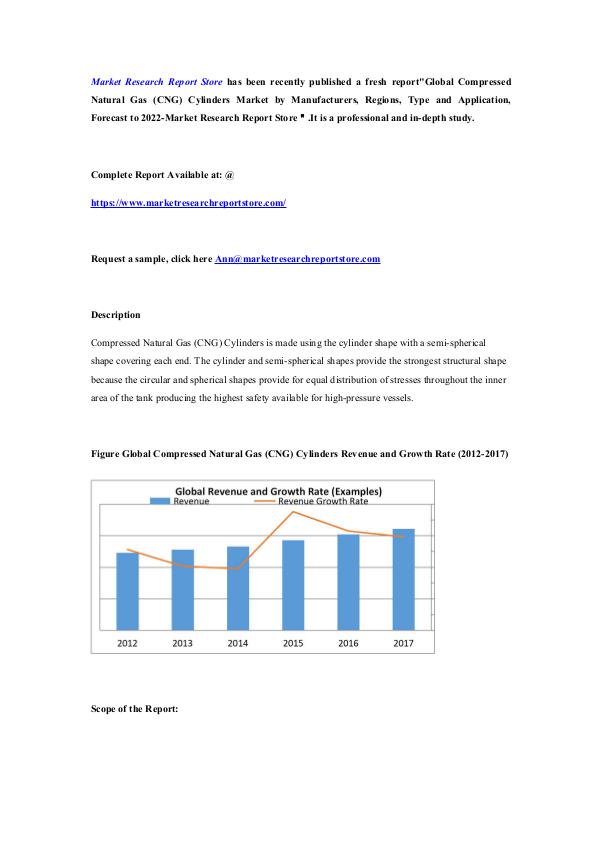 Market Research Report Store  Global Compressed Natural Gas (CNG) Cylinders Mark