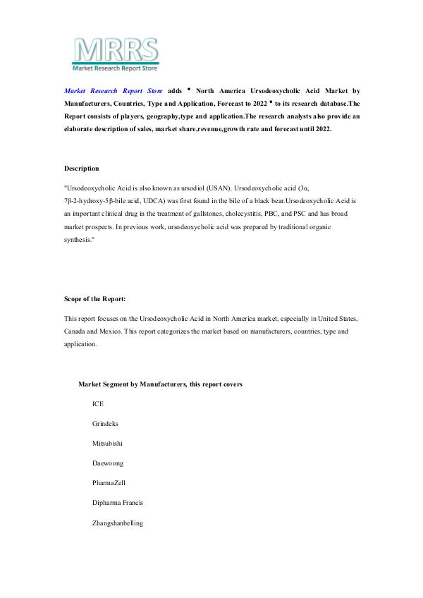 Market Research Report Store  North America Ursodeoxycholic Acid Market by Manuf