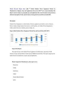 Market Research Report Store 