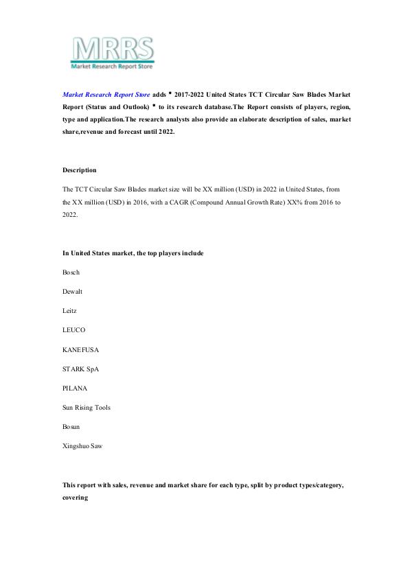 Market Research Report Store  2017-2022 United States TCT Circular Saw Blades Ma