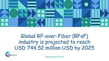 QYR Market Research