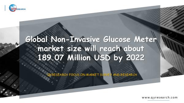 QYR Market Research Global Non-Invasive Glucose Meter Market Research