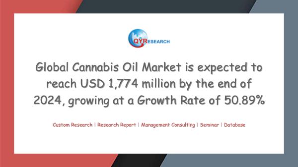 QYR Market Research Global Cannabis Oil Market Research