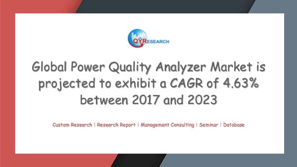 QYR Market Research Global Power Quality Analyzer Market Research