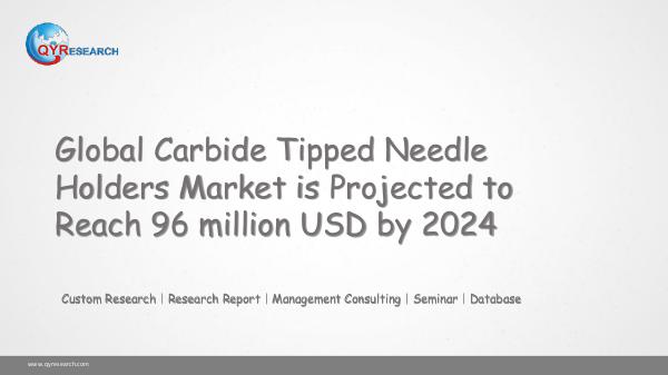 QYR Market Research Global Carbide Tipped Needle Holders Market