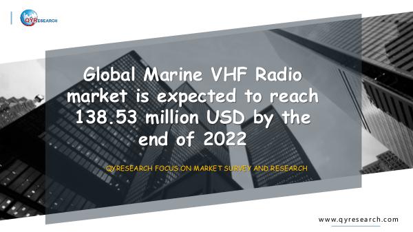 QYR Market Research Global Marine VHF Radio market research