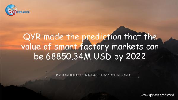 QYR Market Research Global Smart Factory Market Research