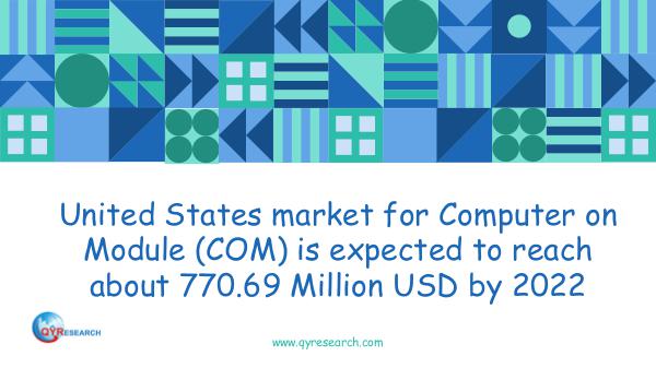 United States Computer on Module (COM) Market