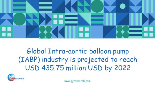 QYR Market Research Global Intra-aortic balloon pump (IABP) market