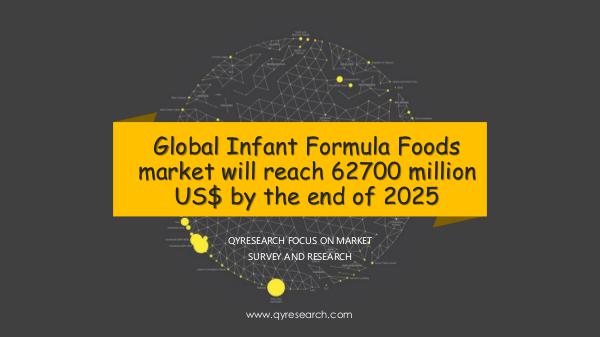 QYR Market Research Global Infant Formula Foods market research