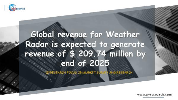 QYR Market Research Global Weather Radar market research