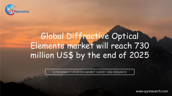 QYR Market Research Global Diffractive Optical Elements marketing