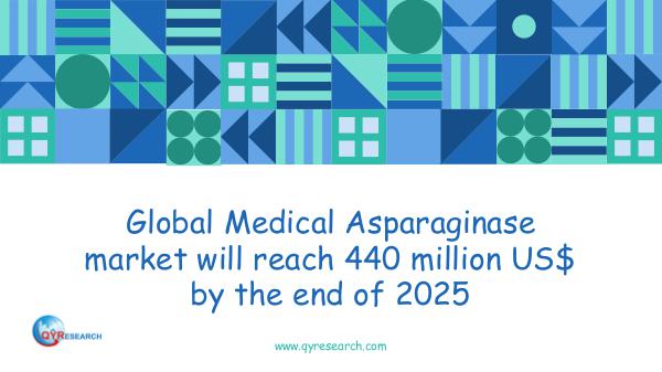 QYR Market Research Global Medical Asparaginase market research