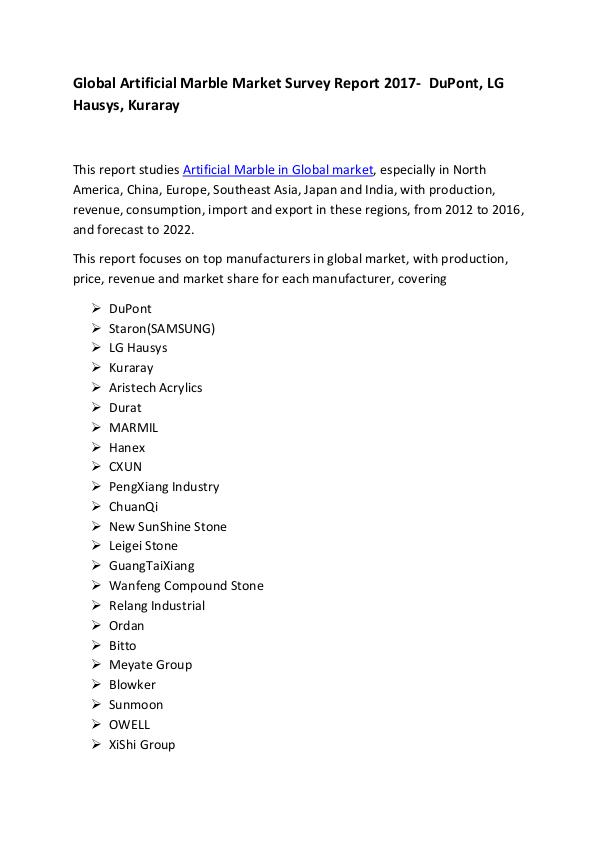 Market Research Reports Global Artificial Marble Market Survey Report 2017