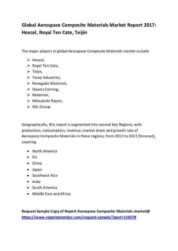 Global Aerospace Composite Materials Market Report