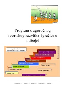 Program dugoročnog razvoja igrača/ice u odbojci