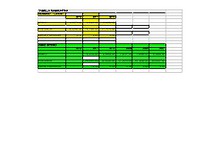 Dati movimentazione turistica 2007-2012