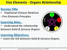 UNIQUE STRESS MANAGEMENT TECHNIQUES