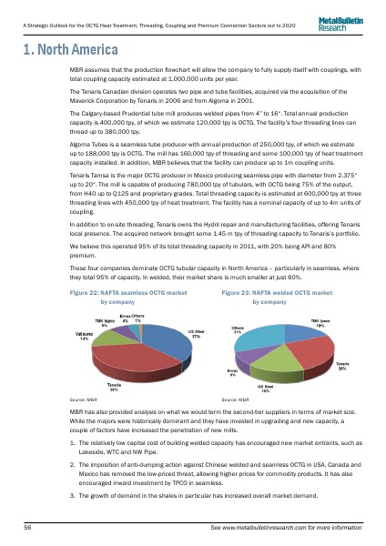 Strategic Outlook for the OCTG Heat Treatment Thre