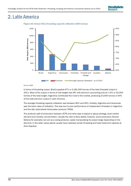 Strategic Outlook for the OCTG Heat Treatment 2