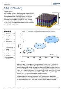 Metal Bulletin Research