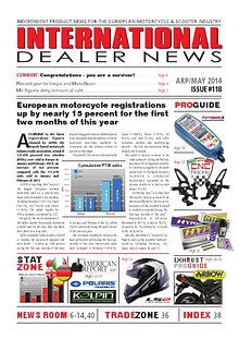 International Dealer News