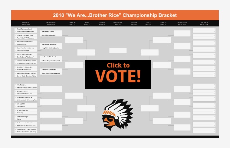 We Are...Brother Rice First Round