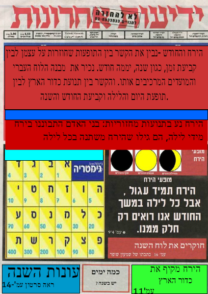 הירח והחודש ספטמבר 2013