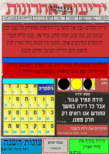 הירח והחודש