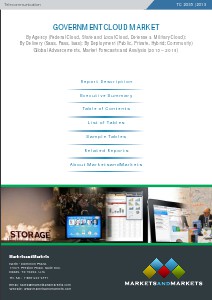 GOVERNMENT CLOUD MARKET Govt. Cloud Market By Agency & Deployment