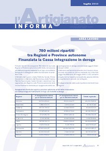 L'Artigianato Informa