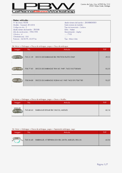 RECAMBIOS MOTOR ZR550